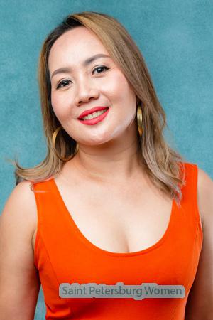 218148 - Pakaon Age: 45 - Thailand