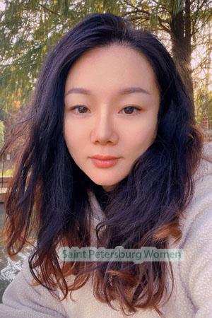 Ladies of Nanning