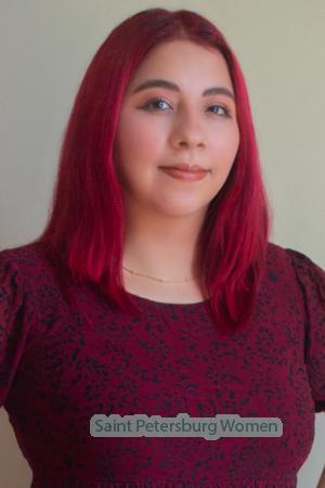 218253 - Anthonela Age: 28 - Peru