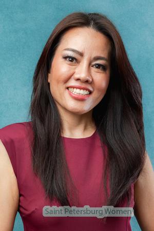 218270 - Saruta Age: 46 - Thailand