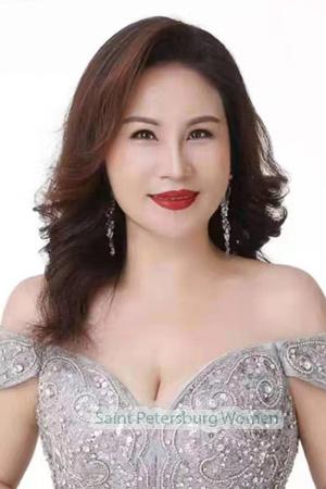 218275 - Cindy Age: 50 - China