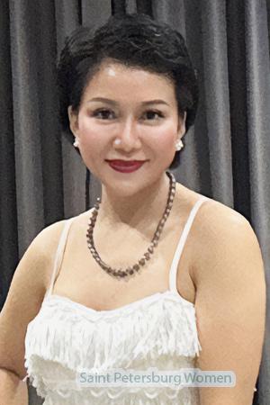 218552 - Pimpatsorn Age: 43 - Thailand