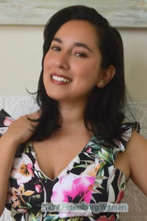 218651 - Milagros Age: 34 - Peru