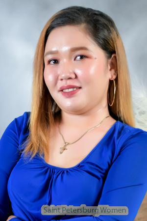 218872 - Rhonerin Age: 27 - Philippines