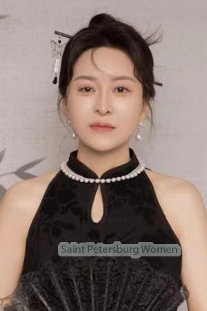218881 - Yuanyuan Age: 48 - China