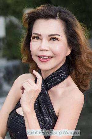 218971 - Anusara Age: 66 - Thailand