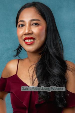 218979 - Thanawan Age: 39 - Thailand