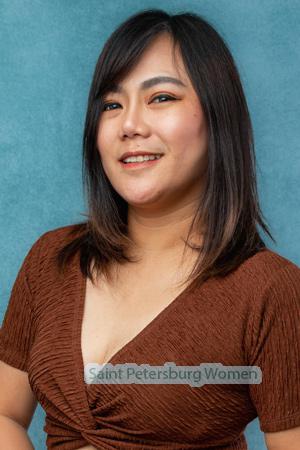218981 - Pornthip Age: 37 - Thailand