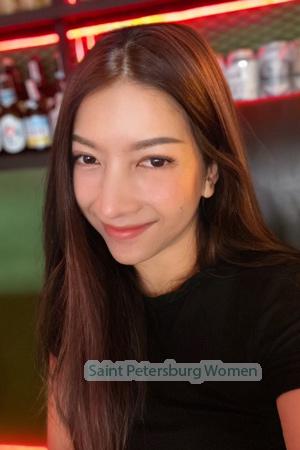 219072 - Onuma Age: 48 - Thailand