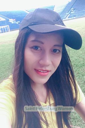 219073 - Pornsuda Age: 36 - Thailand