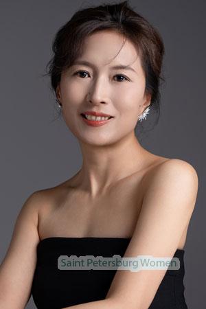 219362 - Summer Age: 50 - China
