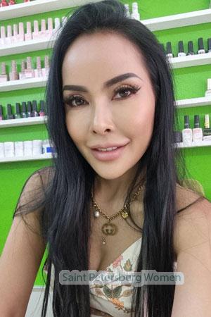 219401 - Rattanachat. Age: 44 - Thailand