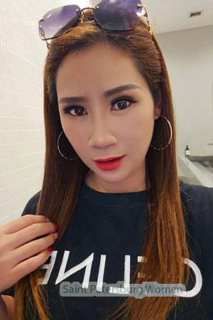 219425 - Korawan Age: 43 - Thailand