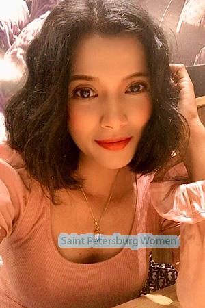 219686 - Somprattana Age: 41 - Thailand