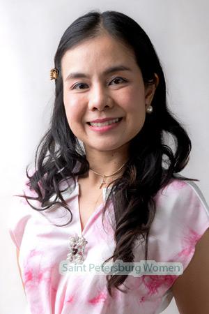 219689 - Wirinee Age: 46 - Thailand