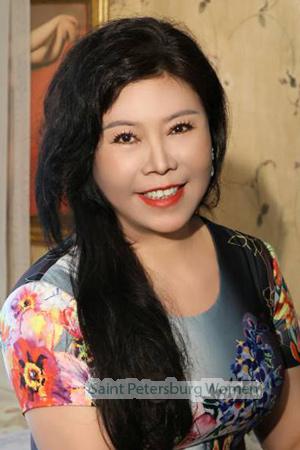 219697 - Er bi Age: 54 - China