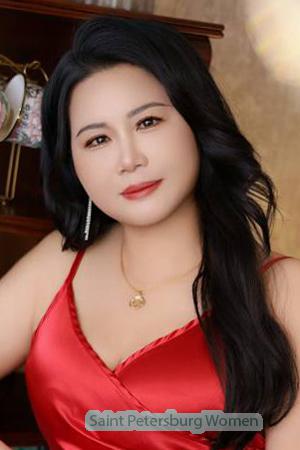219700 - Janny Age: 43 - China