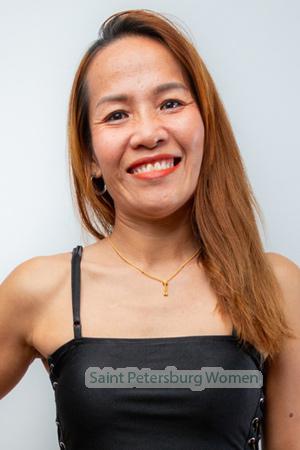 219772 - Laksika Age: 45 - Thailand