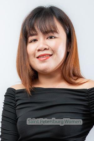 219773 - Vipawan Age: 33 - Thailand