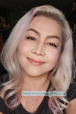 219870 - Yiphatai Age: 47 - Thailand