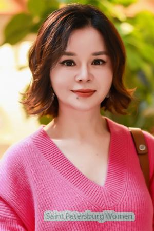 220065 - Tracy Age: 43 - China