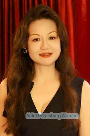 220069 - Zoey Age: 53 - China