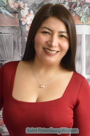 220142 - Elizabeth Age: 40 - Peru