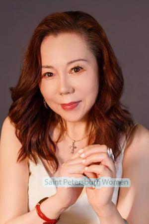 220151 - Emma Age: 63 - China
