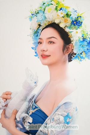 220164 - Xiutian Age: 52 - China