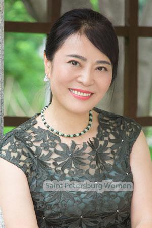 220364 - Delia Age: 65 - China