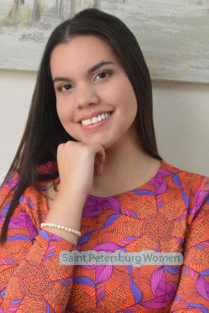 220410 - Vasthy Age: 30 - Peru