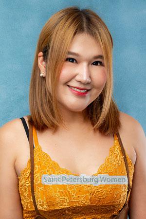 220463 - Kwanhatai Age: 35 - Thailand