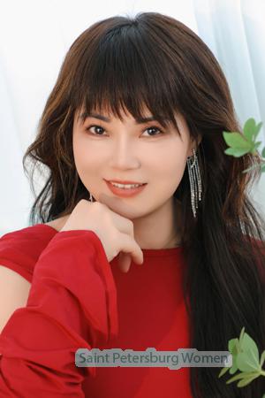 220474 - Rose Age: 54 - China