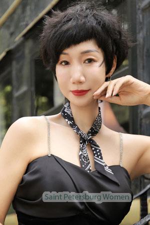 220549 - Wendy Age: 59 - China