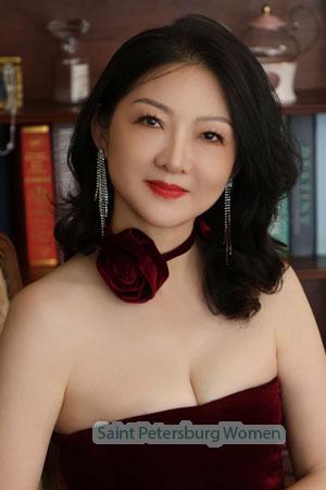 220557 - Tia Age: 59 - China