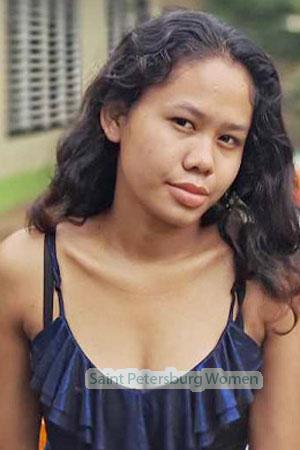 220616 - Maylen Age: 22 - Philippines