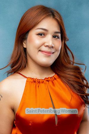 220623 - Sasithon Age: 31 - Thailand