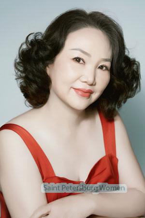 220632 - Li Age: 56 - China