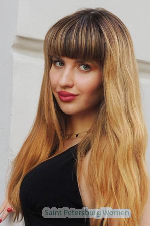 220643 - Anna Age: 22 - Poland
