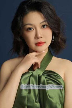 220698 - Laura Age: 46 - China