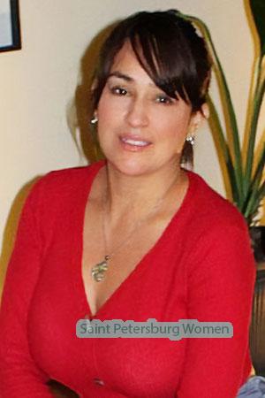 220927 - Evelyn Age: 46 - Costa Rica