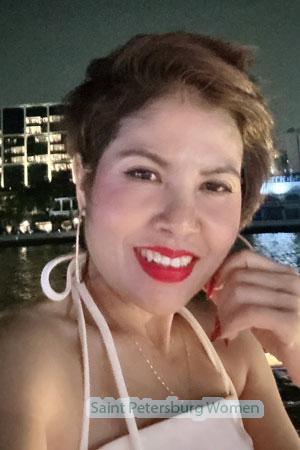 220976 - Woraprapha Age: 54 - Thailand