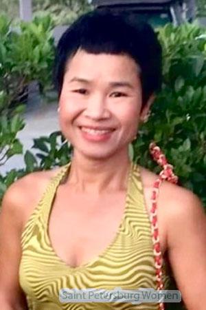 220978 - Chanyapak Age: 55 - Thailand