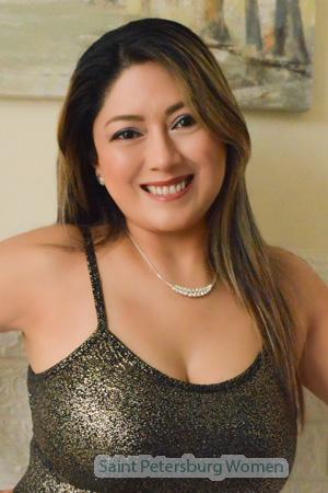 221335 - Ysabel Age: 49 - Peru