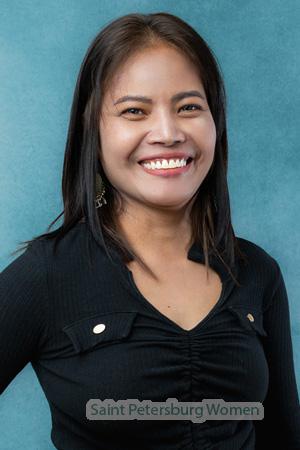 221554 - Suten Age: 43 - Thailand