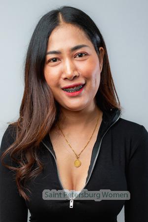 221621 - Mee Age: 33 - Thailand