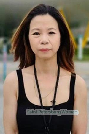 222083 - Liqin Age: 54 - Taiwan