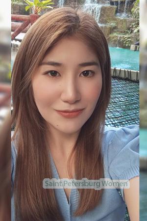 222174 - Jenny Age: 37 - Thailand