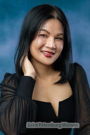 222178 - Jiranthanin Age: 46 - Thailand