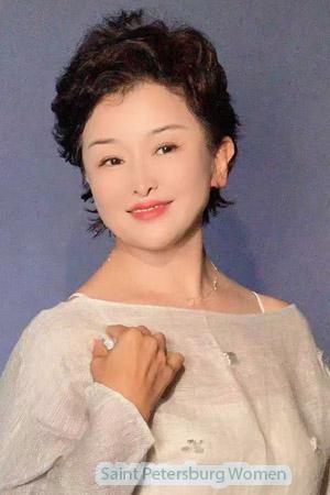 222187 - Dan Age: 58 - China